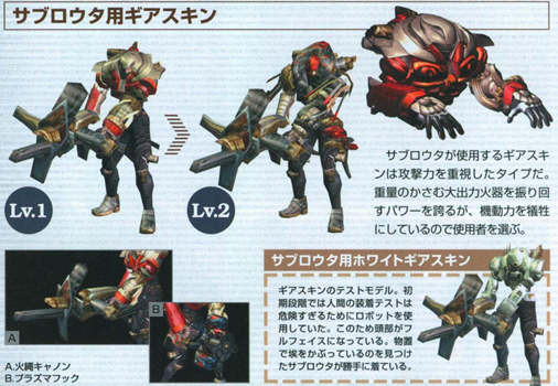 courtesy of the GUNVALKYRIE PERFECT GUIDE BOOK